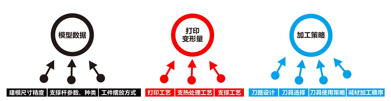 this-tool-boosting-ashms-high-quality-and-efficient-production-will-be-accessible-to-users-8.jpg