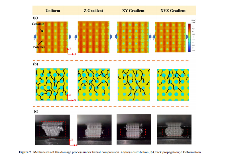 a-paper-jointly-published-by-ruitong-south-china-normal-university-and-southern-university-of-science-and-technology-was-published-in-the-sci-journal-j-mater-sci-2.jpg