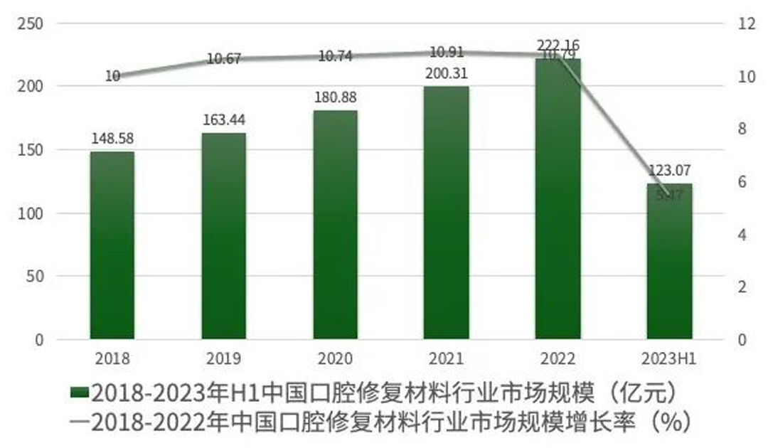 good-news-in-the-new-year!-another-riton-photosensitive-resin-got-the-fda-certification-8.jpg